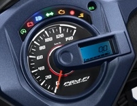 Combined Digital Panel Meter