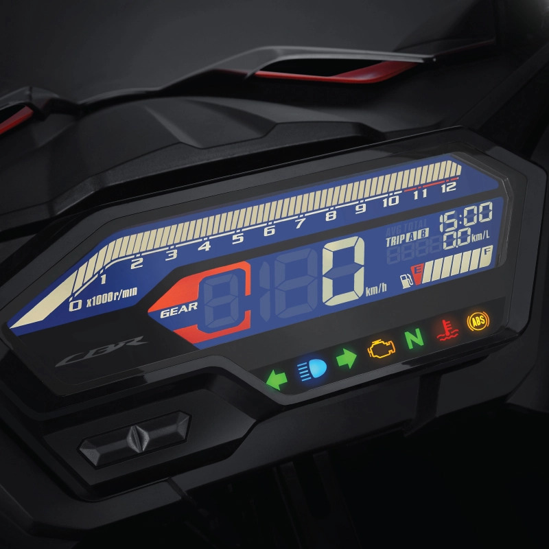 Full Digital Panelmeter